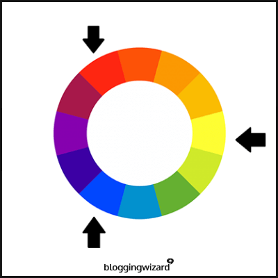  Kleurenpsychologie in marketing: de beginnersgids