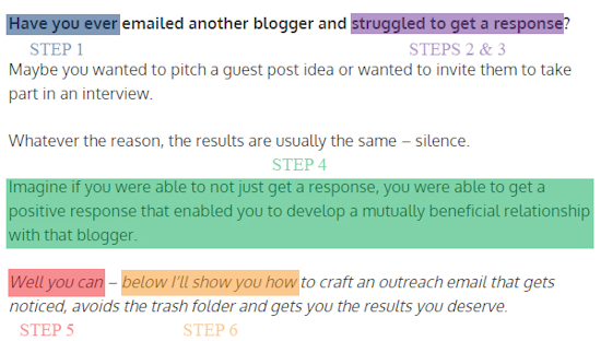  6 stappen om telkens weer boeiende intro's van blogberichten te schrijven